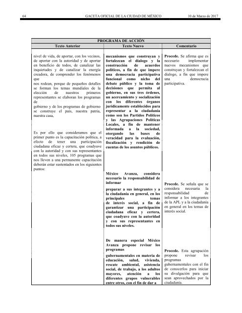 Í N D I C E ADMINISTRACIÓN PÚBLICA DE LA CIUDAD DE MÉXICO