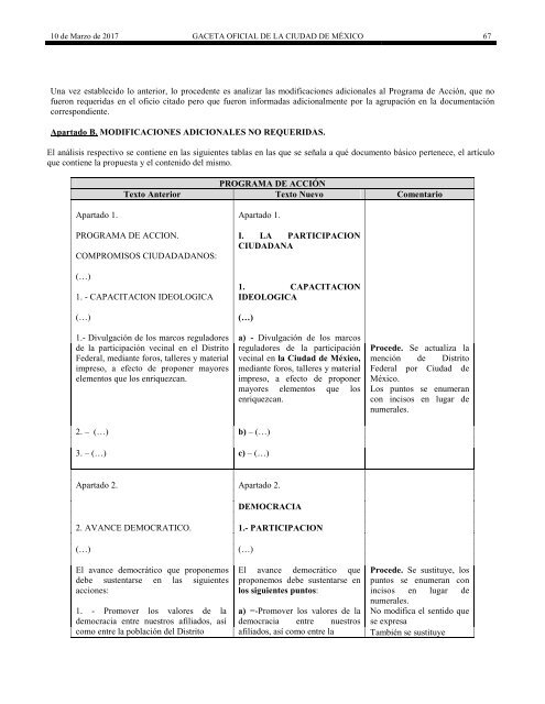 Í N D I C E ADMINISTRACIÓN PÚBLICA DE LA CIUDAD DE MÉXICO