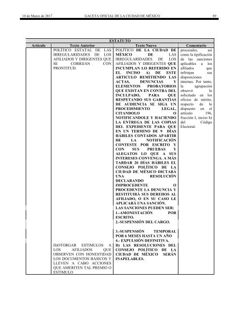 Í N D I C E ADMINISTRACIÓN PÚBLICA DE LA CIUDAD DE MÉXICO