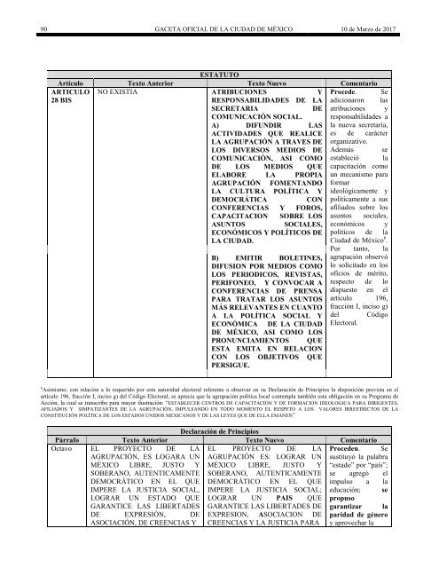 Í N D I C E ADMINISTRACIÓN PÚBLICA DE LA CIUDAD DE MÉXICO