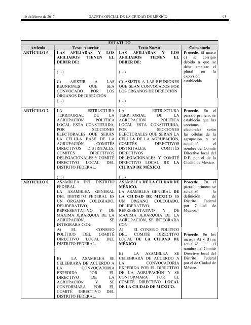 Í N D I C E ADMINISTRACIÓN PÚBLICA DE LA CIUDAD DE MÉXICO