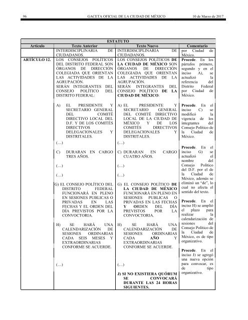 Í N D I C E ADMINISTRACIÓN PÚBLICA DE LA CIUDAD DE MÉXICO