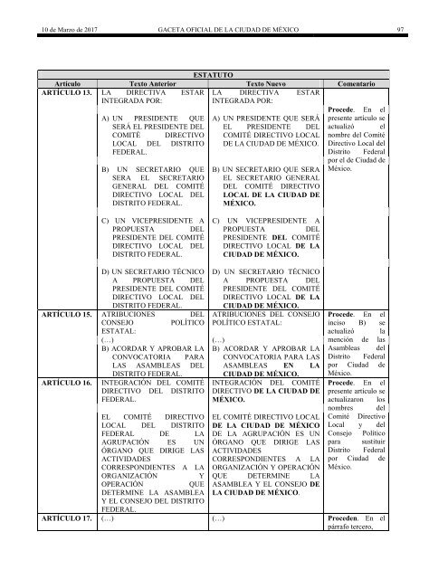 Í N D I C E ADMINISTRACIÓN PÚBLICA DE LA CIUDAD DE MÉXICO