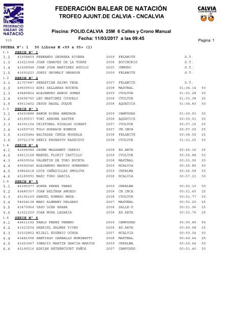 FEDERACIÓN BALEAR DE NATACIÓN