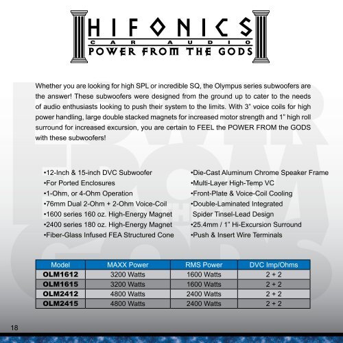 2008 PRODUCT LINE - Hifonics