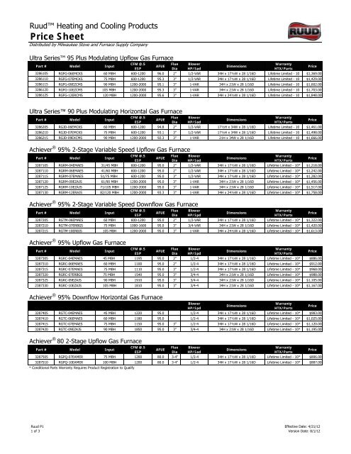Price Sheet - Milwaukee Stove u0026amp; Furnace Supply Company