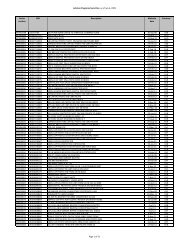 Lehman Program Securities (7-6-2009).XLS - Finanzaonline