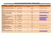 Centros de Desarrollo/Unidad de Negocio – Modelo de ... - Prosoft