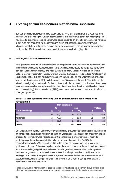 De route van havo naar mbo - ecbo