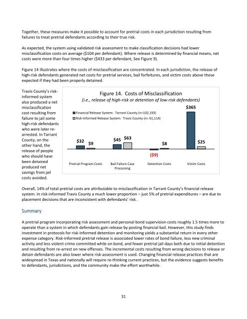 LIBERTY AND JUSTICE PRETRIAL PRACTICES IN TEXAS