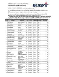 LIST OF CANDIDATES ELIGIBLE FOR PROVISIONAL ADMISSION ...