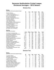 Handbook On Line 2012 Forester Kent Cricket League Uk Net