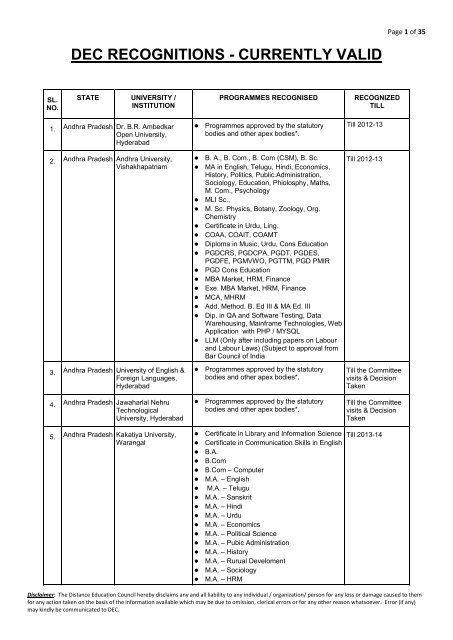 Dec Recognitions Currently Valid Distance Education Council