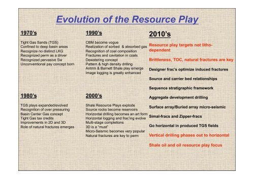 Hutch Jobe, SM Energy - Tight Oil From Shale Plays World ...