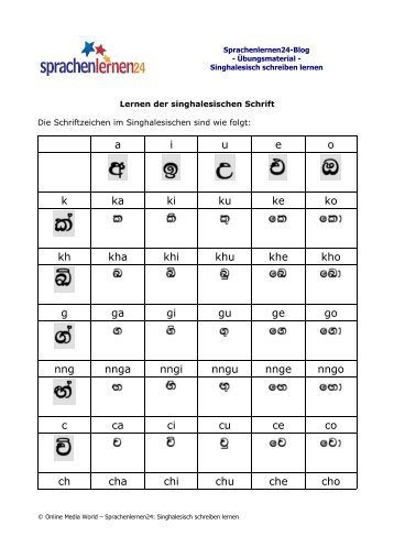 singhalesischen Schriftzeichen zum Lernen und Nachschreiben