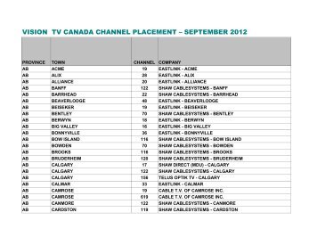 download this PDF of channel listings - Vision TV