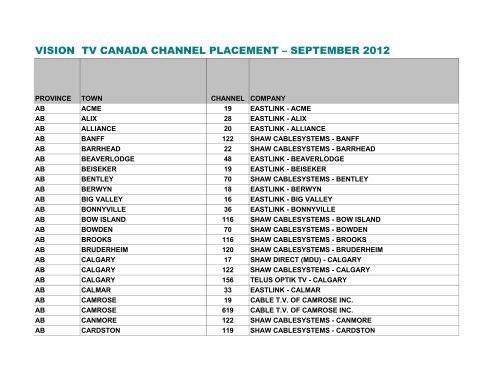 download this PDF of channel listings - Vision TV