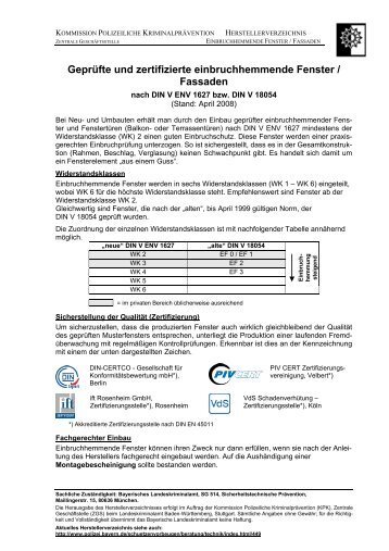 Geprüfte und zertifizierte einbruchhemmende ... - HOCOPLAST