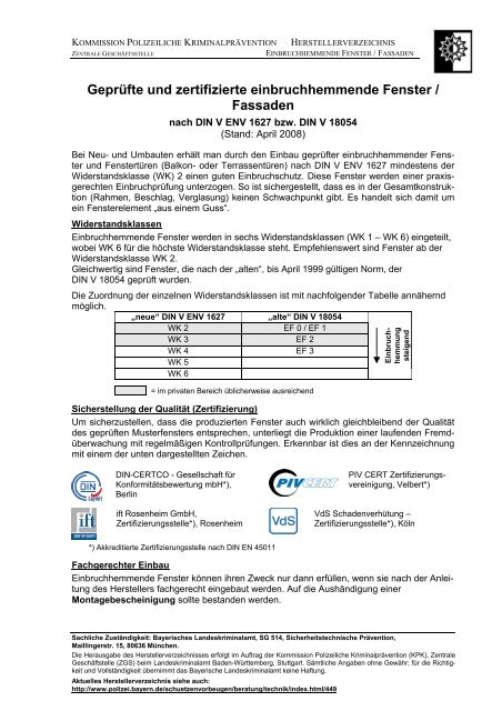 Geprüfte und zertifizierte einbruchhemmende ... - HOCOPLAST