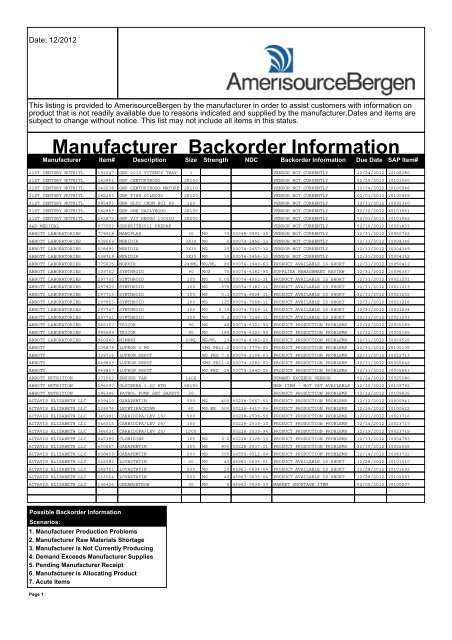 chloroquine syrup in pakistan