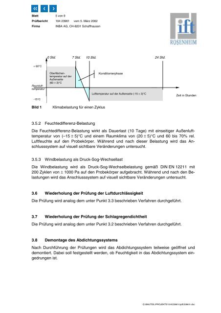 Prüfbericht