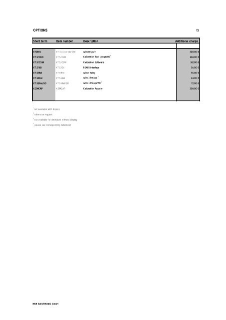 Price List - Slaney Direct Ltd
