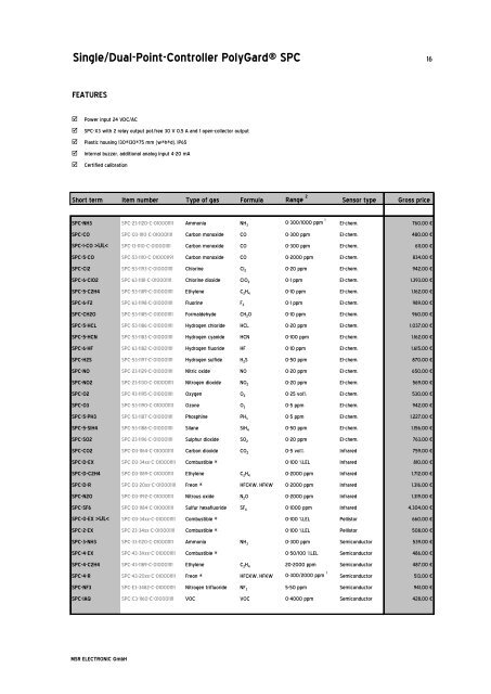 Price List - Slaney Direct Ltd