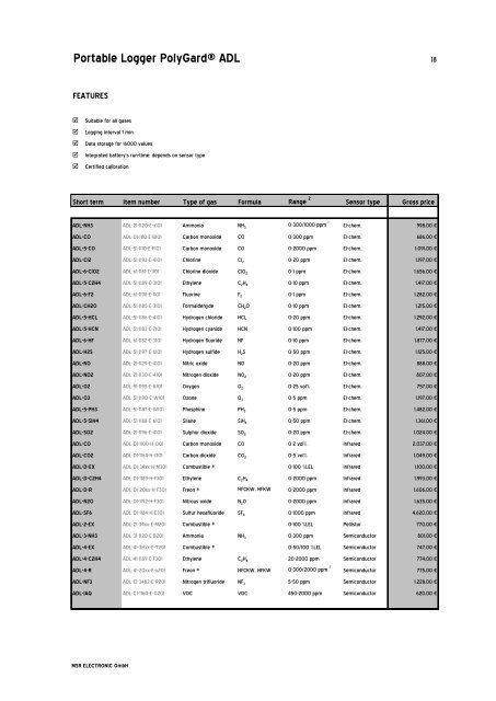 Price List - Slaney Direct Ltd