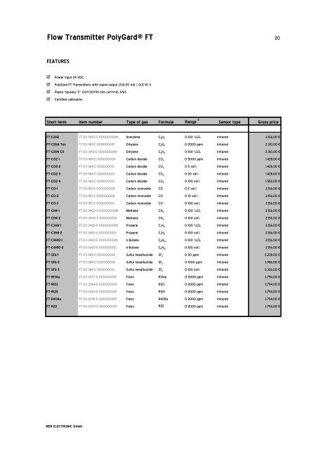 Price List - Slaney Direct Ltd