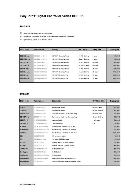 Price List - Slaney Direct Ltd