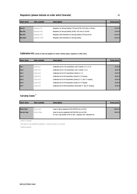 Price List - Slaney Direct Ltd