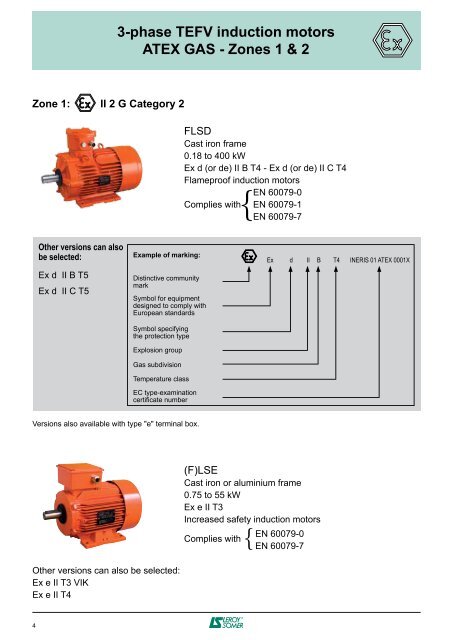 3-phase TEFV induction motors ATEX GAS - Zones 1 & 2