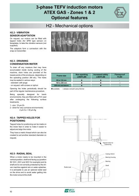 3-phase TEFV induction motors ATEX GAS - Zones 1 & 2