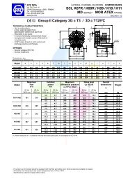 SCL K07R / K08R / K09 / K10 / K11 MD - B & SPOL., sro