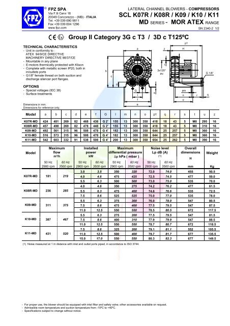 SCL K07R / K08R / K09 / K10 / K11 MD - B & SPOL., sro