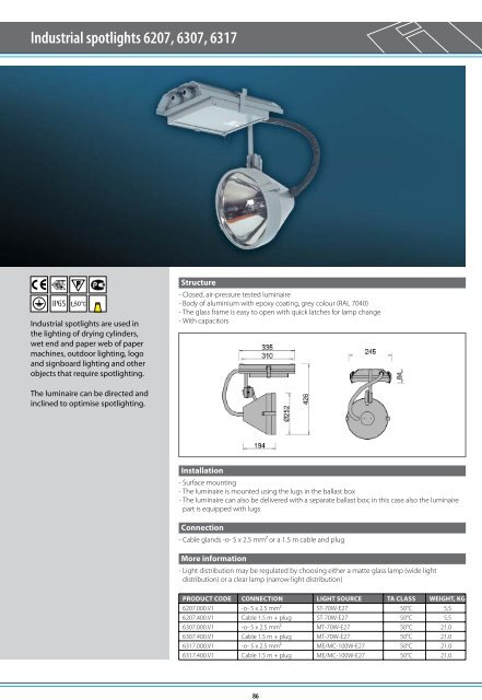 Product Catalogue 2010