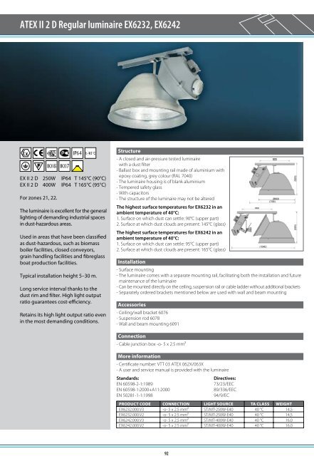 Product Catalogue 2010