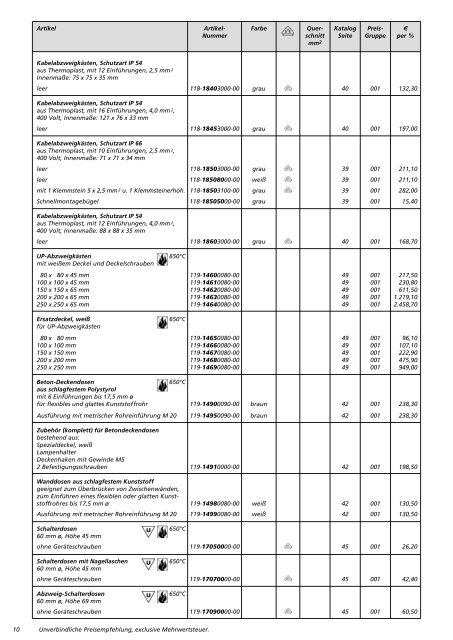 Elektro-Preisliste 2011.indd - Werit Kunststoffwerke W. Schneider ...