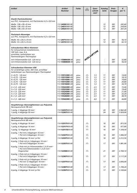 Elektro-Preisliste 2011.indd - Werit Kunststoffwerke W. Schneider ...