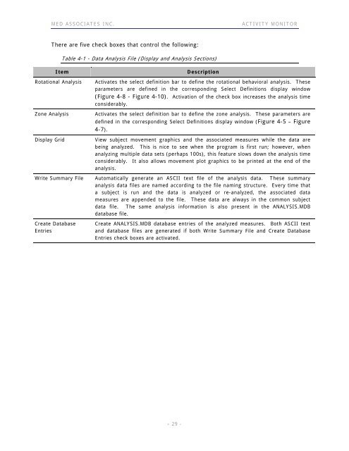 ACTIVITY MONITOR - Vanderbilt Kennedy Center