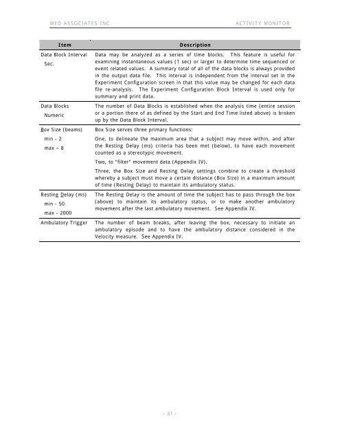 ACTIVITY MONITOR - Vanderbilt Kennedy Center