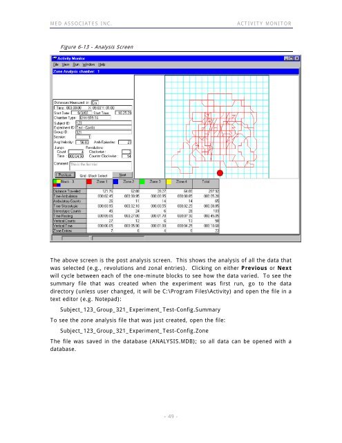 ACTIVITY MONITOR - Vanderbilt Kennedy Center