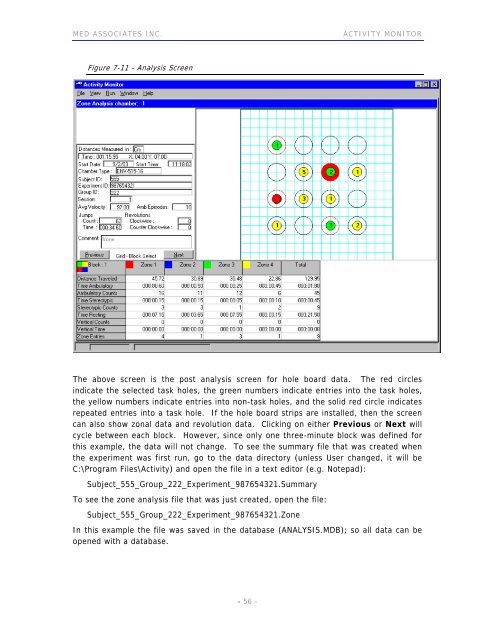 ACTIVITY MONITOR - Vanderbilt Kennedy Center