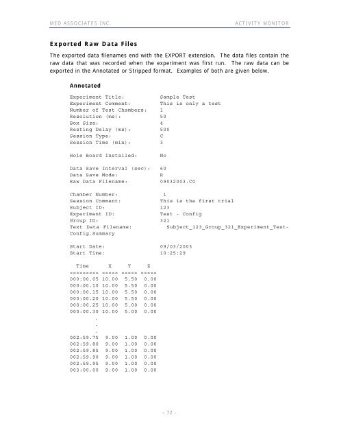 ACTIVITY MONITOR - Vanderbilt Kennedy Center