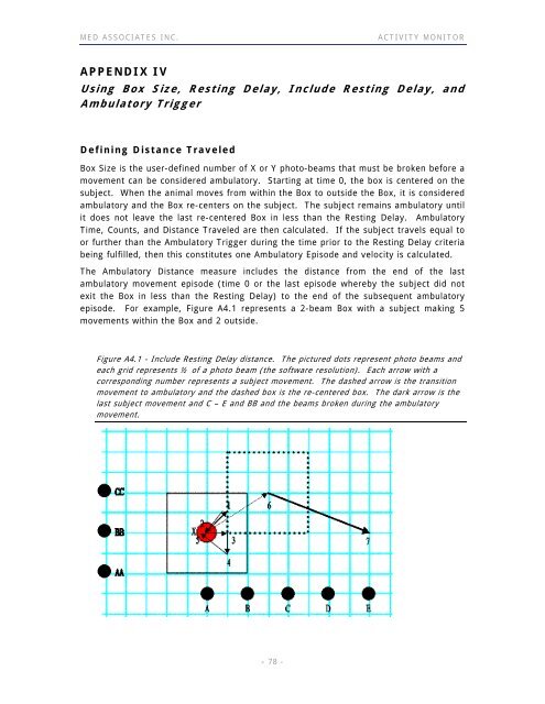 ACTIVITY MONITOR - Vanderbilt Kennedy Center