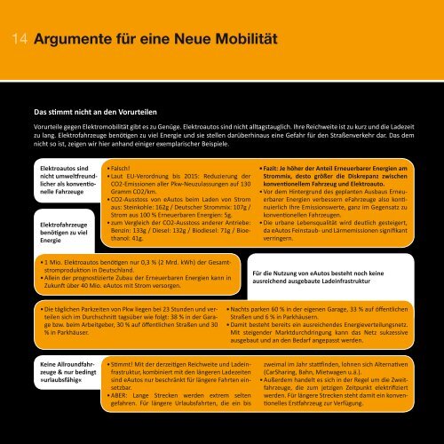 BEM TV - Bundesverband eMobilität e.V.