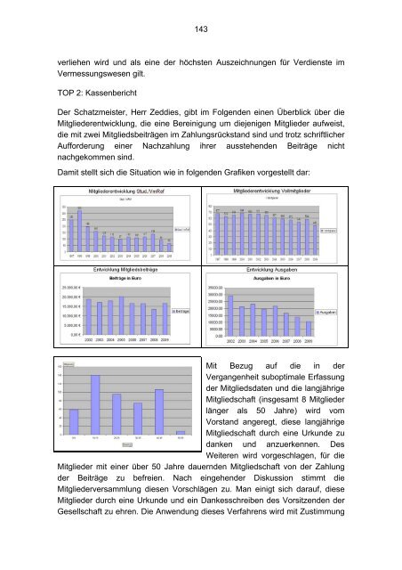 Berichte 2009 - Förderergesellschaft der Geodäsie und ...