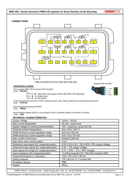 ss#Scheda tecnica MDB-V90_v106_ie.cdr - FABER-COM srl
