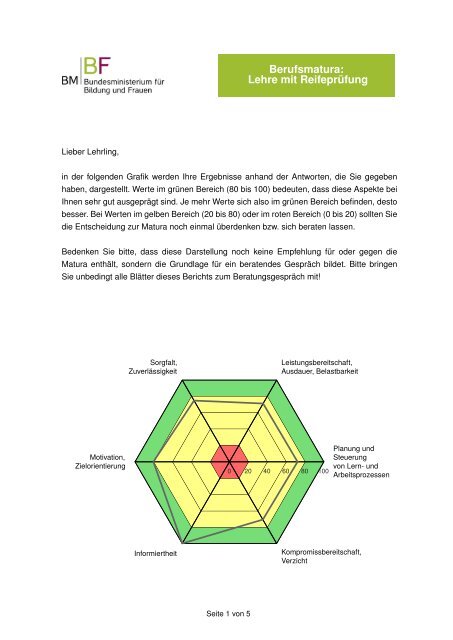 Berufsmatura__Lehre_mit_Reifepruefung (2)