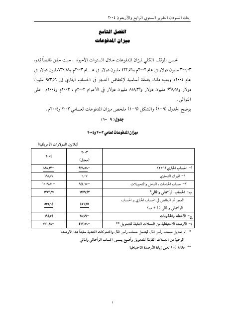 تقرير بنك السودان 44 العام 2004